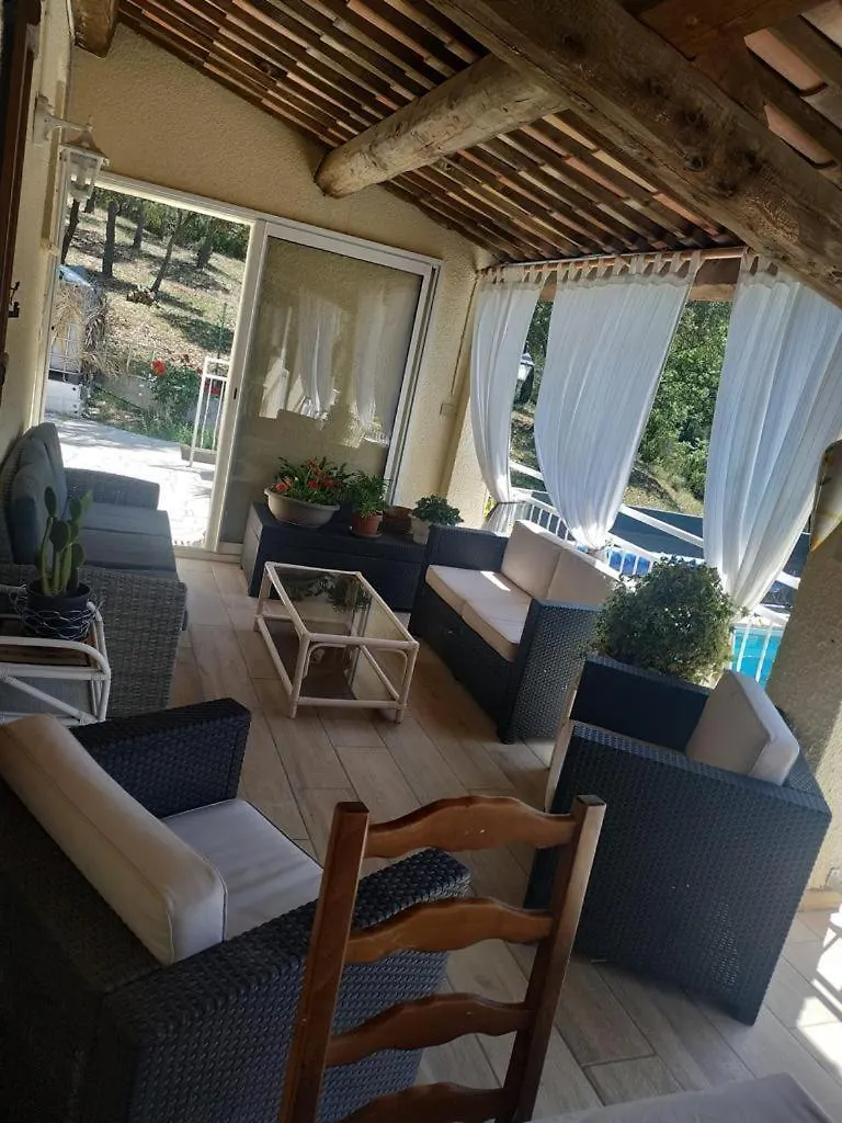 La Maison Du Bonheur Vidauban